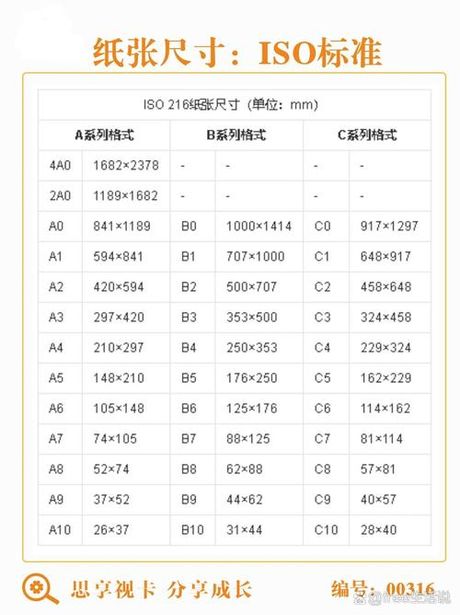 铜版纸厚度，如何选择合适的铜版纸厚度？