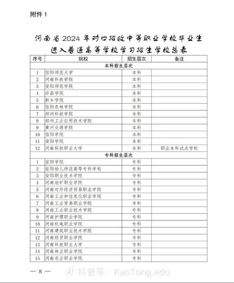 对口升学：高考研究生能否就读教育专业？