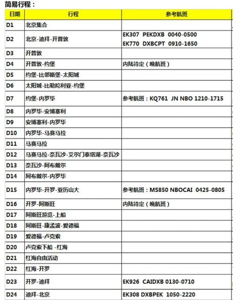 非洲时间：东非地区有特殊的时间计算方式