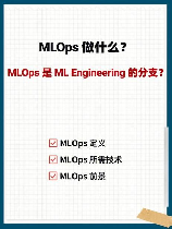 MLOPS概念是什么意思？